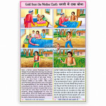 Gold from the Earth Chart